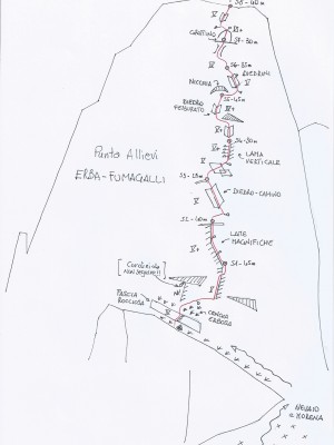 Schizzo Erba-Fumagalli (Val di Zocca)