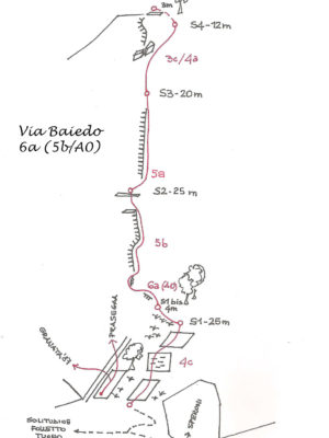 Schizzo della Via Baiedo